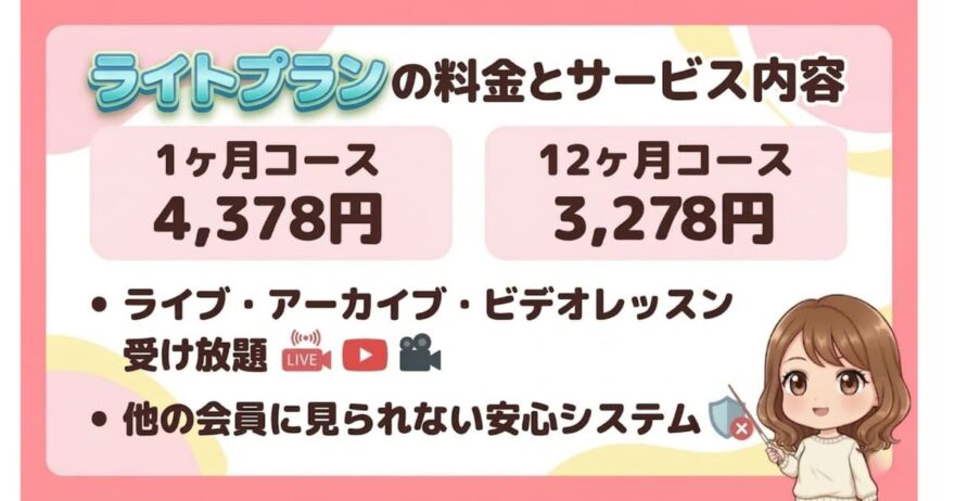 SOELU（ソエル）ライトプランの料金とサービス内容