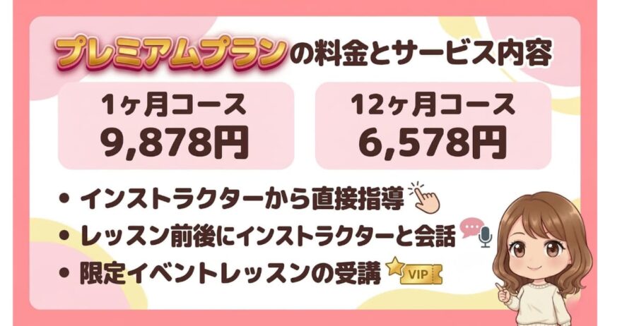 SOELU（ソエル）プレミアムプランの料金とサービス内容