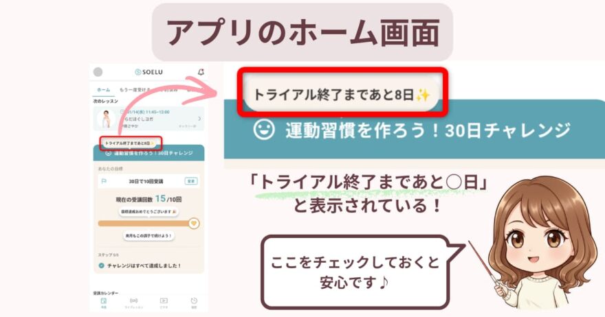 SOELU（ソエル）のアプリでトライアル終了日が分かる画像