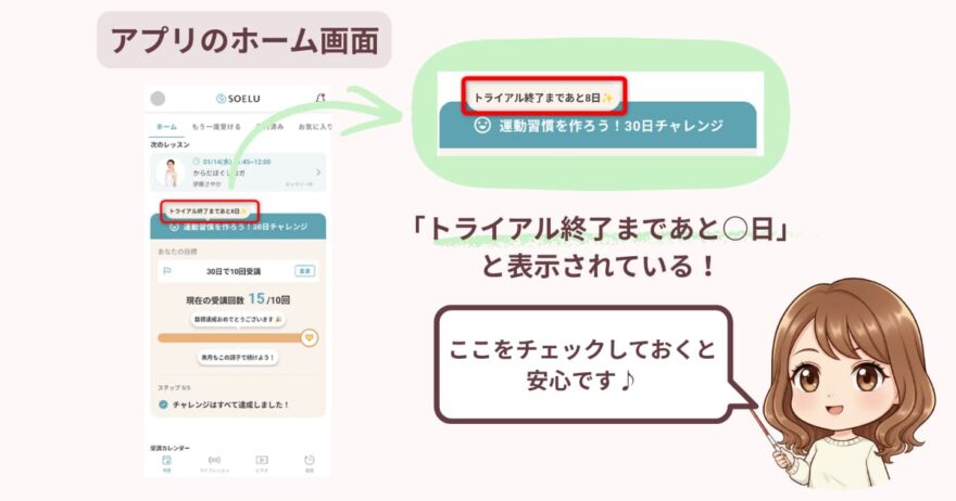 SOELU（ソエル）のアプリでトライアル終了日が分かる画像
