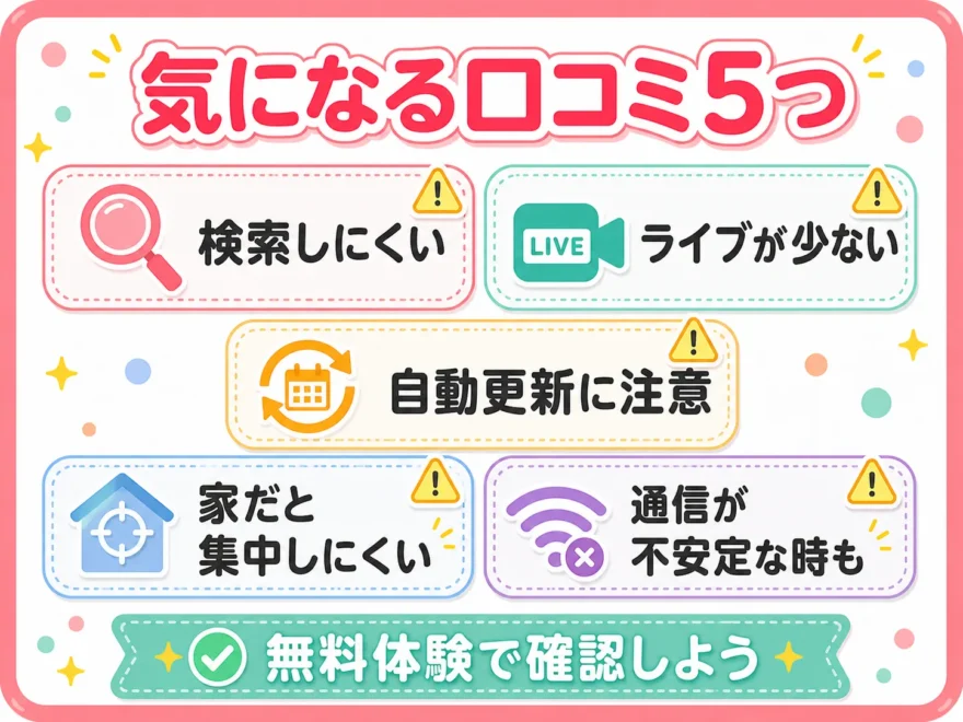 リーンボディの気になる口コミ5つ。検索しにくい・ライブが少ない・自動更新に注意・家だと集中しにくい・通信不安定