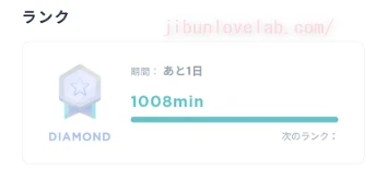 LEAN BODYの隠しランク。1008分の運動でダイヤモンドランクに認定された画面