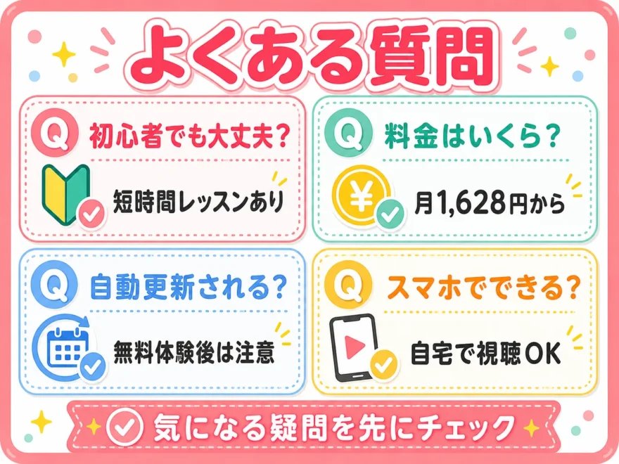 リーンボディのよくある質問。初心者でも大丈夫か・料金・自動更新・スマホ視聴についての回答まとめ