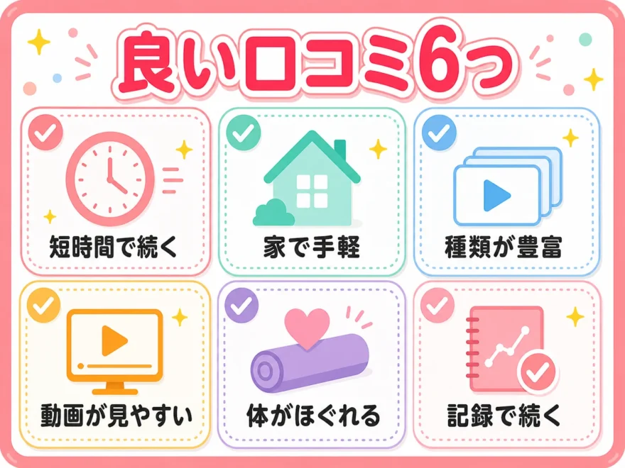 リーンボディの良い口コミ6つ。短時間で続く・家で手軽・種類が豊富・動画が見やすい・体がほぐれる・記録で続く