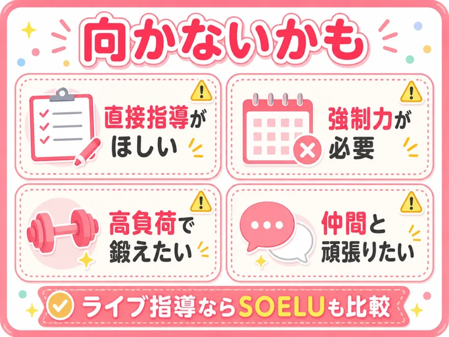 リーンボディが向かないかもしれない人。直接指導がほしい・強制力が必要・高負荷で鍛えたい・仲間と頑張りたい人
