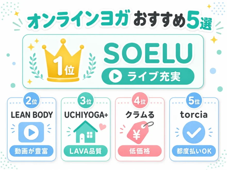 オンラインヨガおすすめ5選のランキング。1位SOELU、2位LEAN BODY、3位UCHIYOGA＋、4位クラムる、5位torciaを比較した図