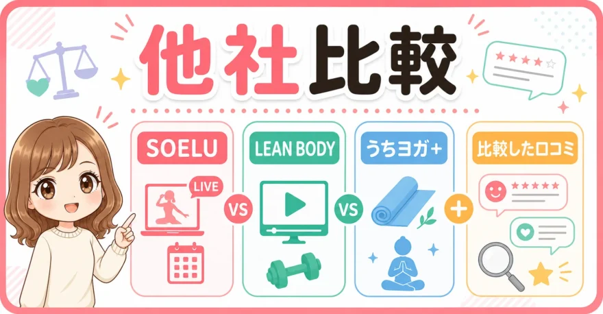 SOELU・LEAN BODY・うちヨガ+の他社比較を示したH2見出し画像