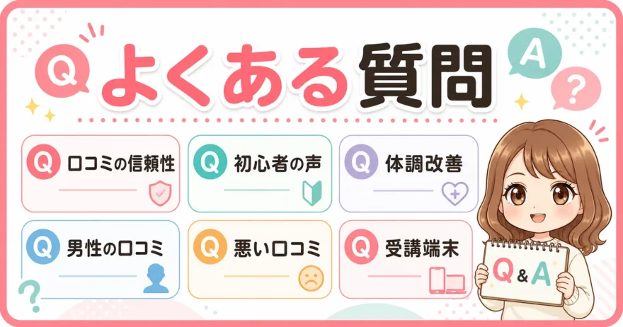 SOELUのよくある質問(口コミの信頼性・初心者の声・体調改善など)をまとめたH2見出し画像