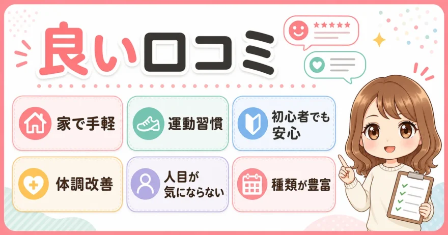 SOELUの良い口コミの特徴(家で手軽・運動習慣・初心者でも安心など)をまとめたH2見出し画像