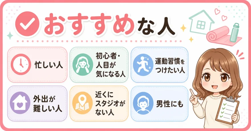 SOELUがおすすめな人の特徴(忙しい人・初心者・運動習慣をつけたい人など)をまとめたH2見出し画像