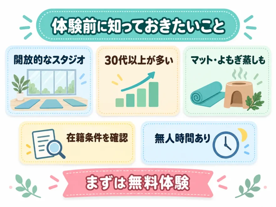 体験前に知っておきたいことの図解。開放的なスタジオ、30代以上が多い、在籍条件の確認、無人の時間あり