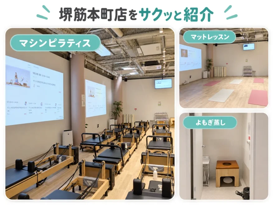 ソエルスタジオ堺筋本町店をサクッと紹介する図解。マシンピラティス・マットレッスン・よもぎ蒸しの3枚