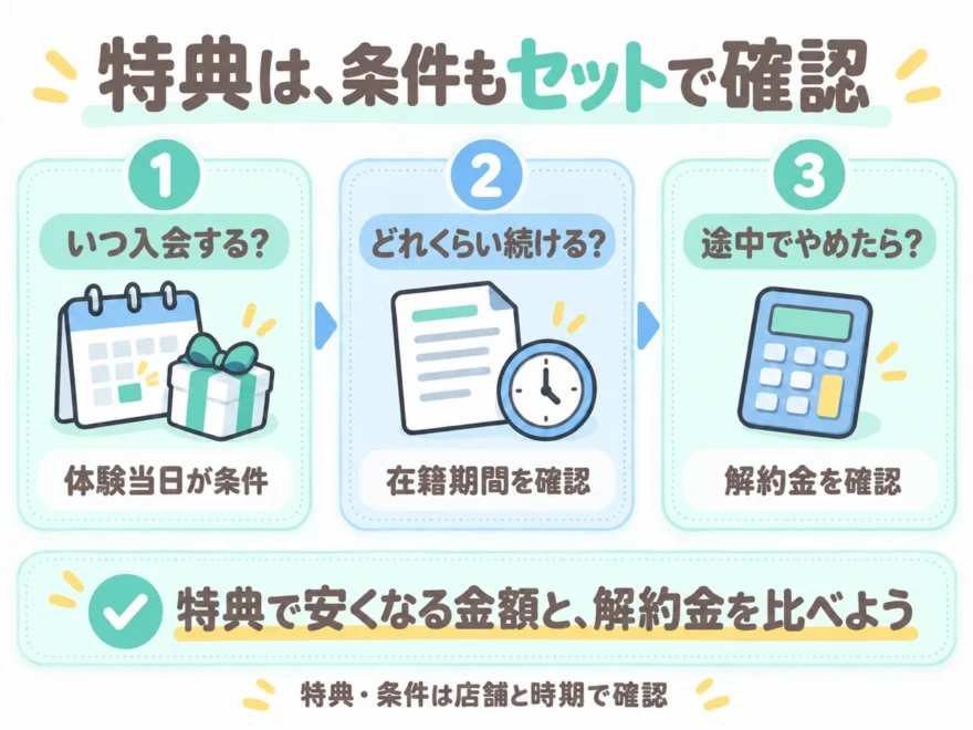 ソエルスタジオの入会特典で確認したい入会時期・在籍期間・解約金の3つの条件