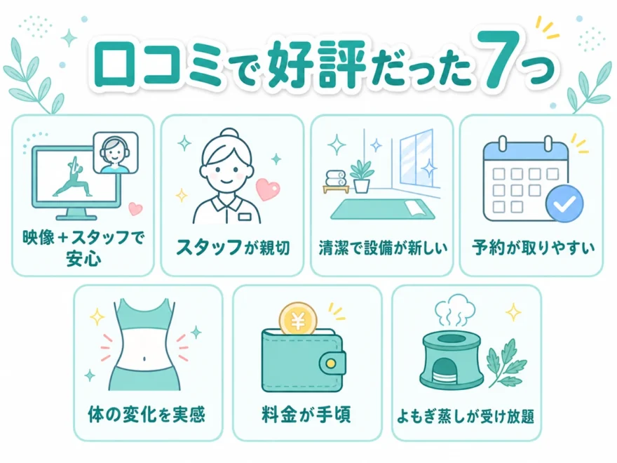 口コミで好評だった7つ。映像とスタッフで安心、清潔で設備が新しい、予約が取りやすいなど