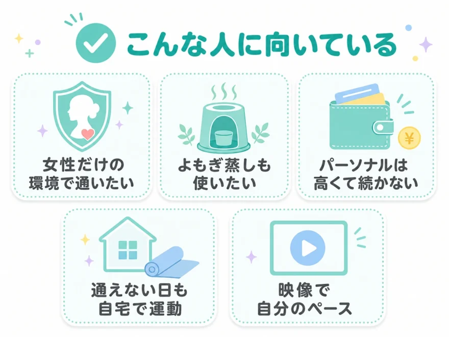 ソエルスタジオが向いている人。女性だけの環境で通いたい、よもぎ蒸しも使いたい人など