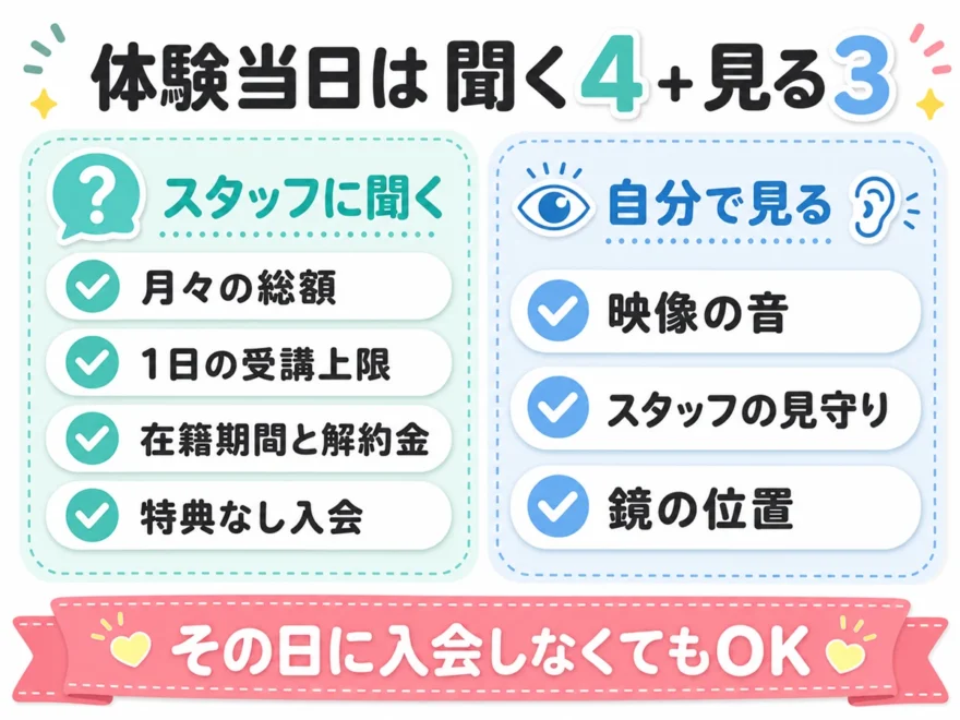 体験当日にスタッフへ聞く4つと自分で見る3つのチェックリスト。その日に入会しなくても大丈夫