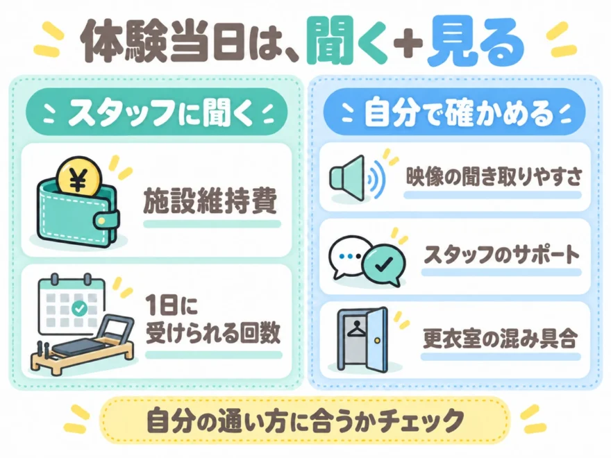 ソエルスタジオ体験当日にスタッフに聞くことと自分で確かめることのチェックリスト