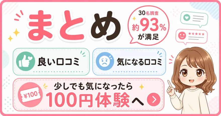 SOELU口コミ記事のまとめ・100円体験への誘導を示したH2見出し画像