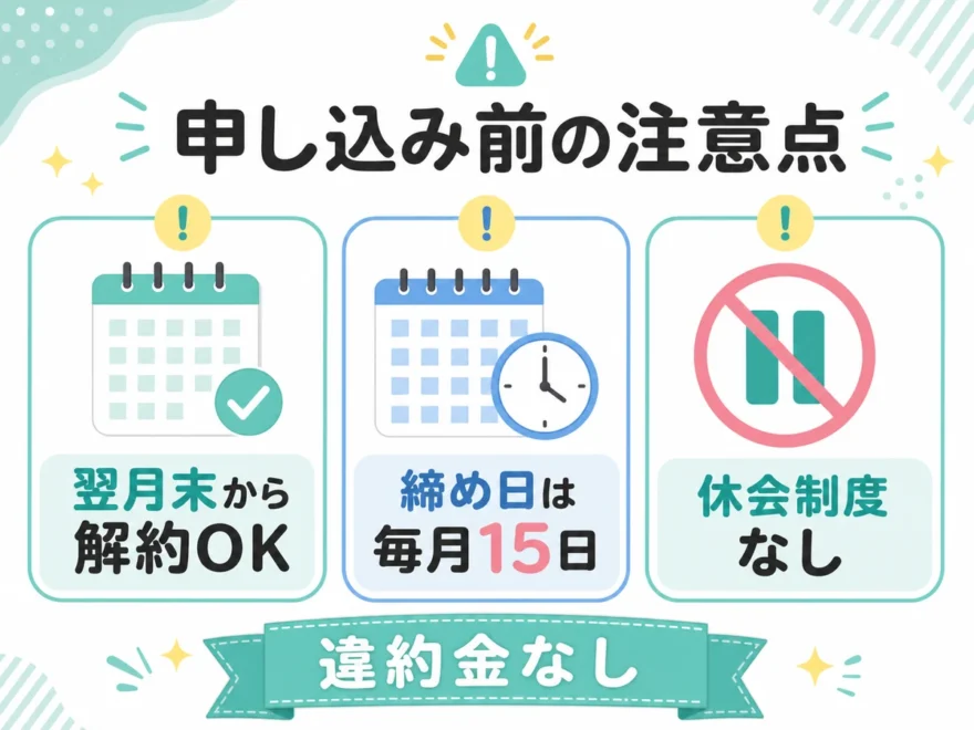 うちヨガ+申し込み前の注意点3つ(翌月末から解約OK・締め日は毎月15日・休会制度なし)を示した図解