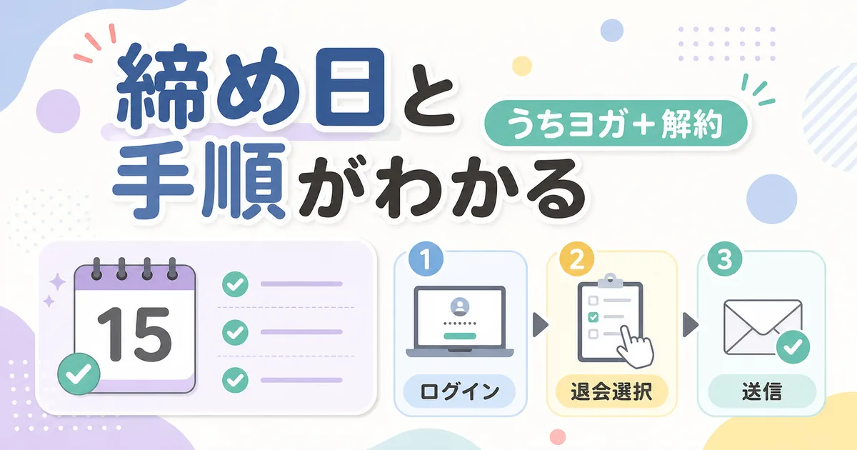 うちヨガ＋の解約で締め日と手順がわかるアイキャッチ。ログイン・退会選択・送信の3ステップ